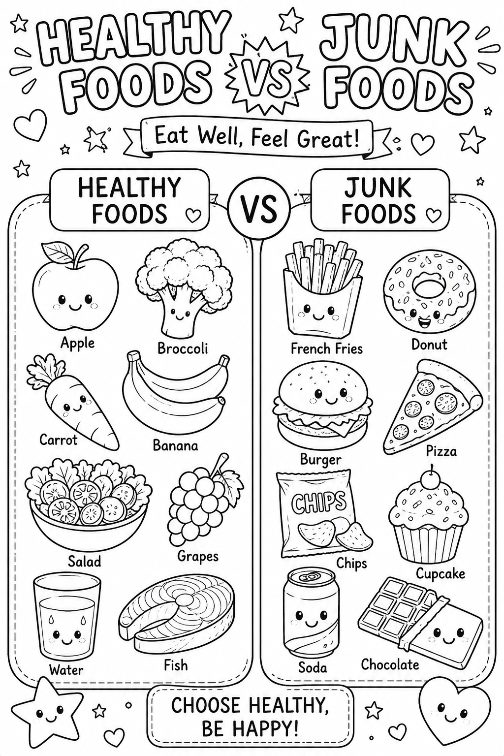 Healthy foods vs junk foods coloring pages free printable