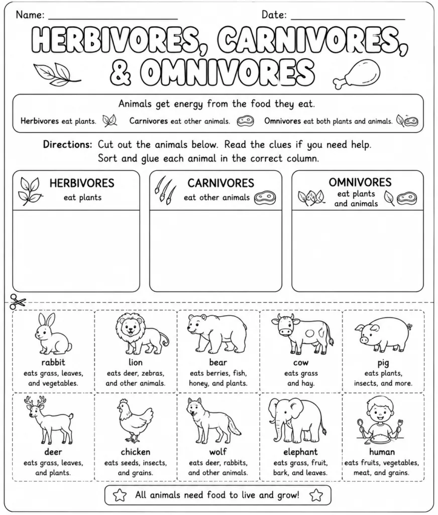 Science Design 2 - Science Worksheets Free Printable for Kids - Educational